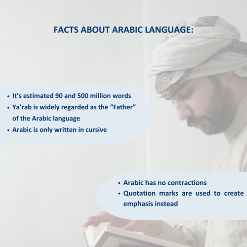Arabic Language Day 4
